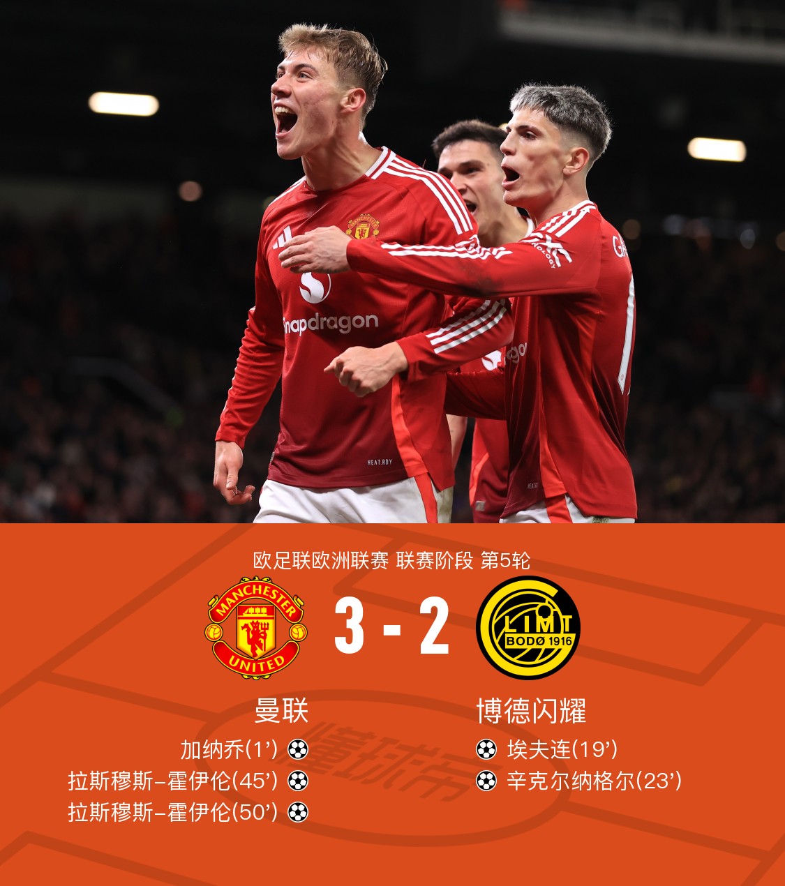 亚博体育-关于赛地聚焦：欧联清晨热度飙升；费城76人刷新队史纪录；质疑声仍在；身体对抗强度拉满的信息-亚博体育