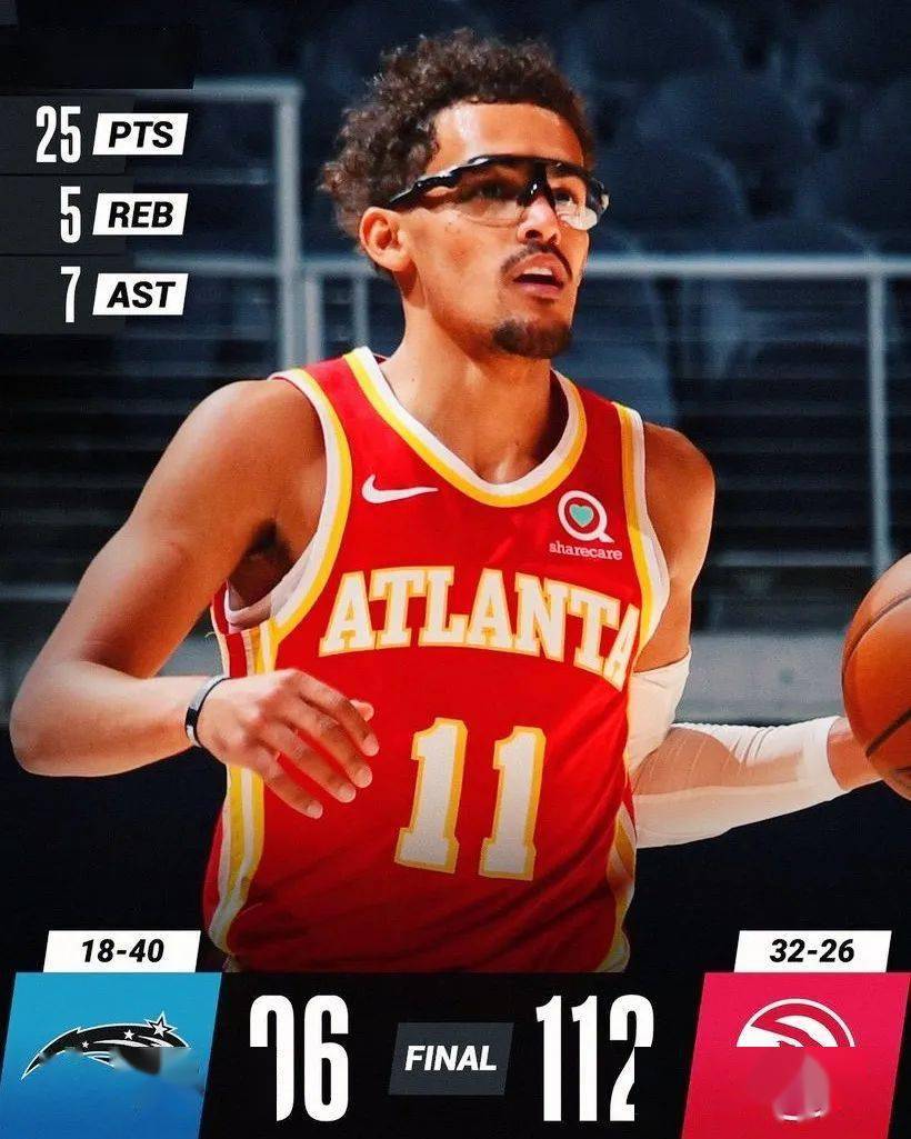 Yabo Sports-波特兰开拓者内部会议纪要流出：集结日官宣签约，欧超杯使命明确，细节决定成败的简单介绍-Yabo Sports